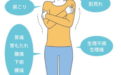 冷え性 それは日本の国土病レベル!?